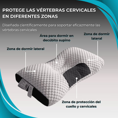 Almohada Ergonómica Cervical Activefit® + Masajeador Eléctrico Anti-Estrés (GRATIS)