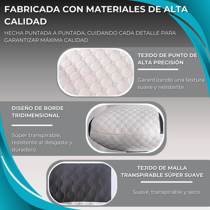 Almohada Ergonómica Cervical Activefit® + Masajeador Eléctrico Anti-Estrés (GRATIS)