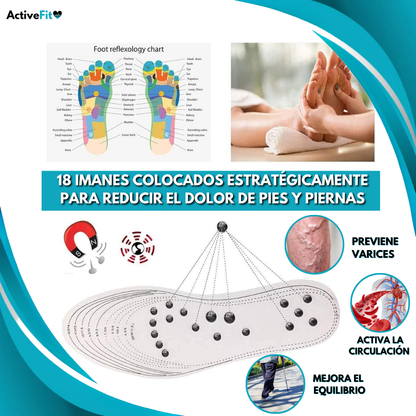 Plantillas Magnéticas Acupresión (Talla 35-45)